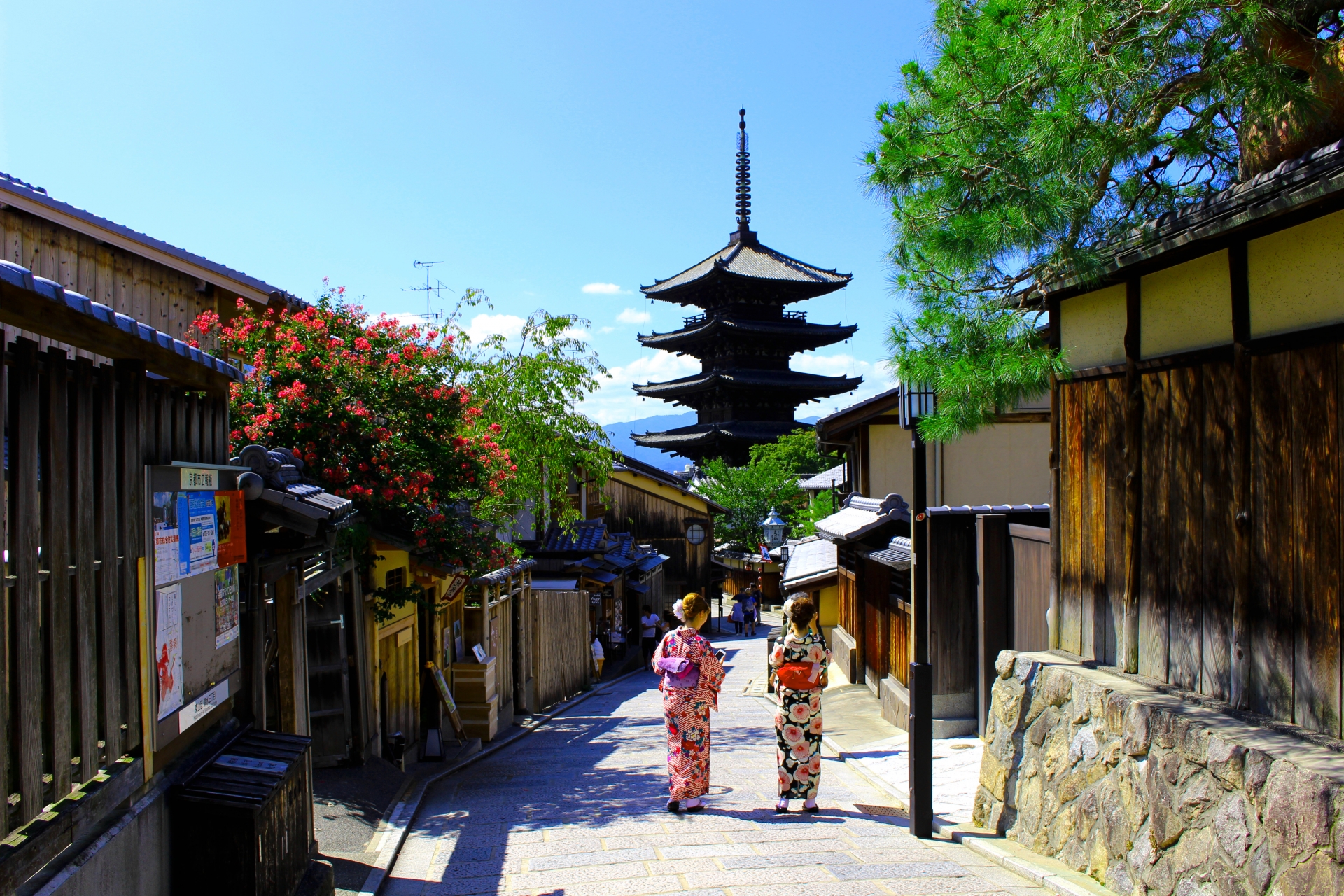 京都の観光地